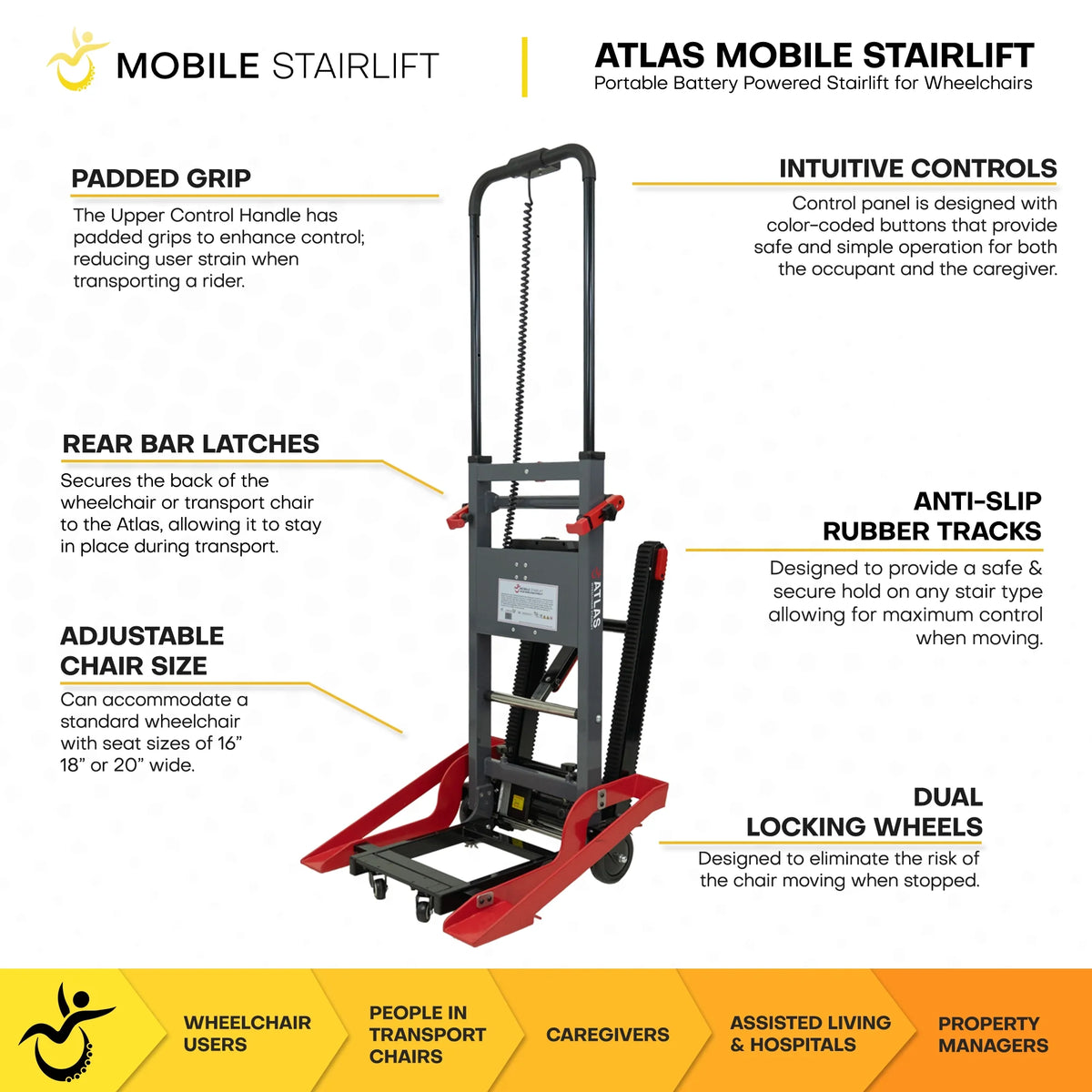 Mobile Stairlift Atlas Portable Wheelchair Stairlift – Battery Powered Stair Chair for Standard & Reclining Wheelchairs