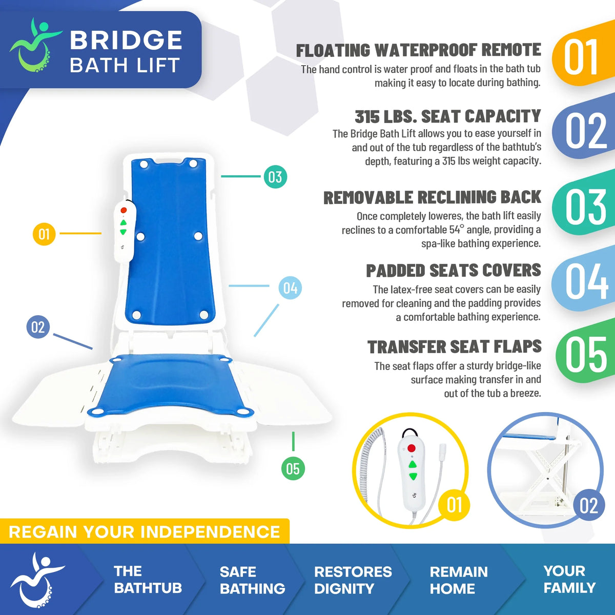 Mobile Patient Lift Bridge Bath Lift Electric Reclining Bathtub Lift for Bathing and Fall Recovery
