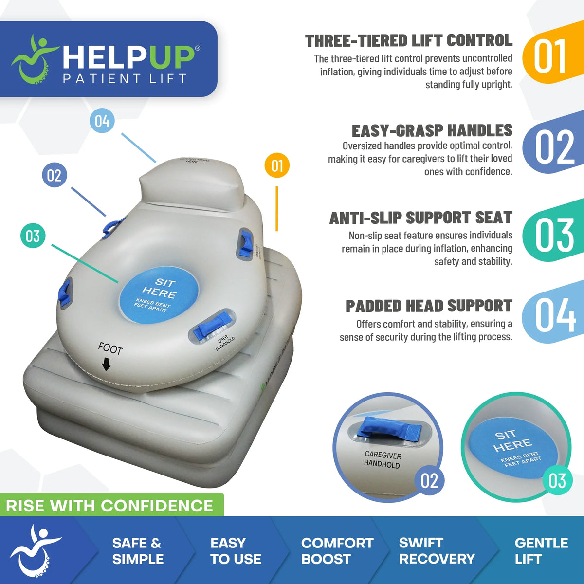 Mobile Patient Lift HelpUp Fall Recovery Patient Lift - Safe, Portable Floor Lift Assist Device