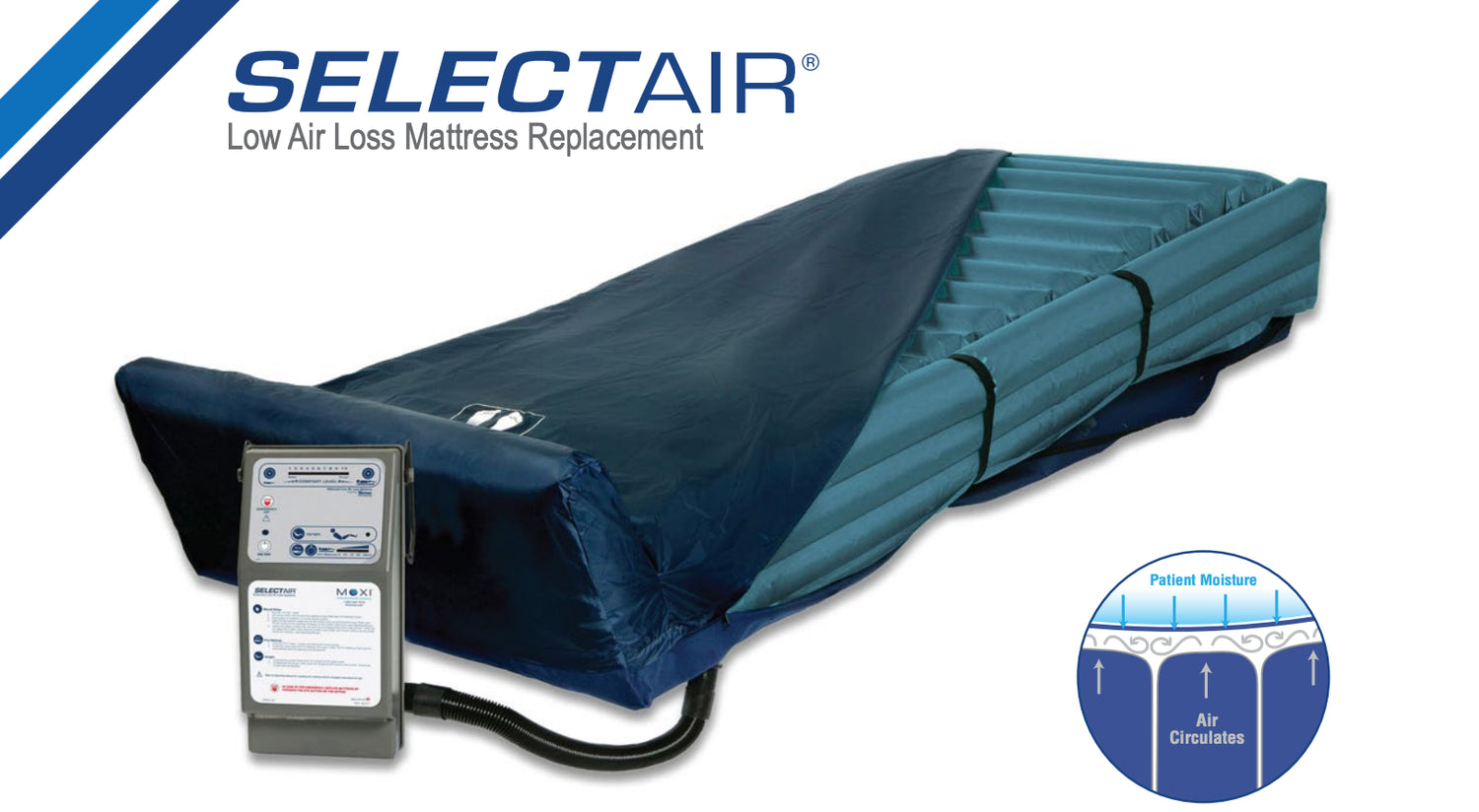 Prius Healthcare MOXI™ Select Air Low Air Loss Mattress