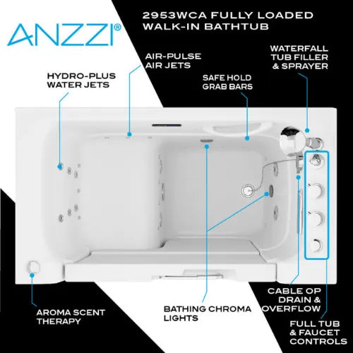 Wheelchair Access Walk In Tub with Massage and Air Jets - ANZZI Fully Loaded 2953WCLWD